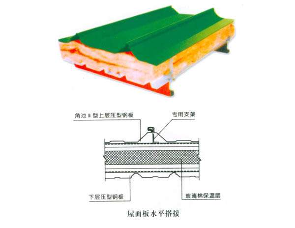 玻璃棉夾芯板墻板 玻璃棉夾芯板墻板
